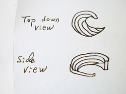 A sketch of a circular wave shape which they want us to carve in blue topaz.